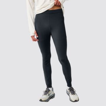 Momentum Thermal Tight