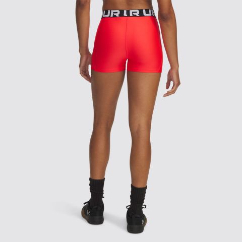 Under Armour  UA HG AUTHENTICS SHORTY img2